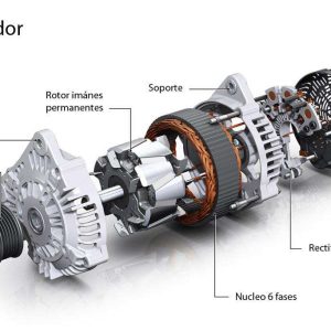 Partes y Piezas Alternador